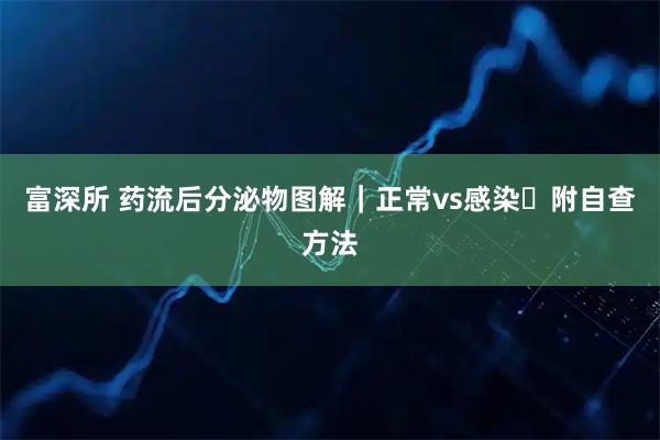 富深所 药流后分泌物图解｜正常vs感染️附自查方法